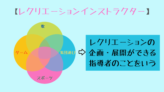 レクリエーションインストラクターってどんな資格 概要について解説 完全初心者向け ふくしかくブログ