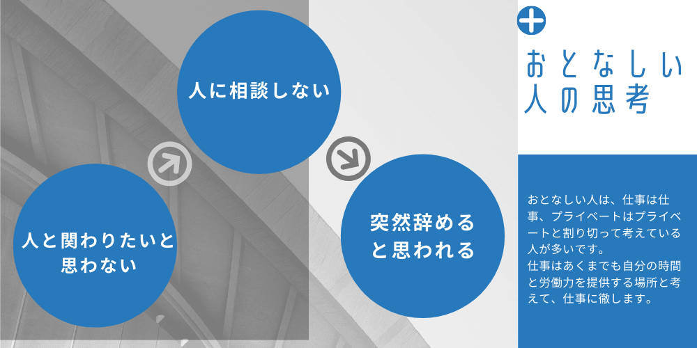 おとなしい人 が突然辞める 6つの理由と伝えたい7つのこと 働く人のためのお悩み解決ブログ おとなしい人 が突然辞める 6つの理由と伝えたい7つのこと 働く人のためのお悩み解決ブログ