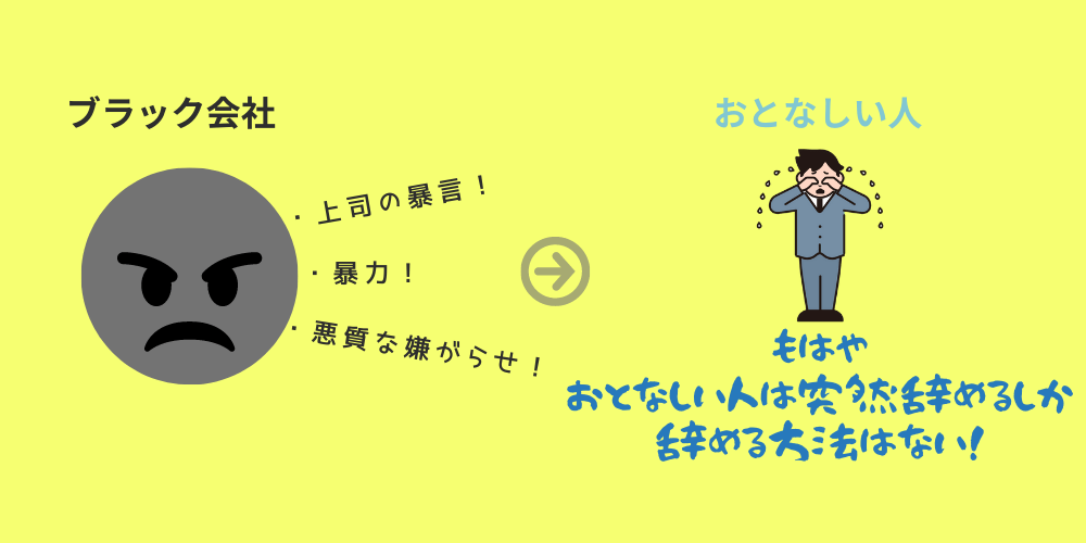 おとなしい人 が突然辞める 6つの理由と伝えたい7つのこと 働く人のためのお悩み解決ブログ おとなしい人 が突然辞める 6つの理由と伝えたい7つのこと 働く人のためのお悩み解決ブログ